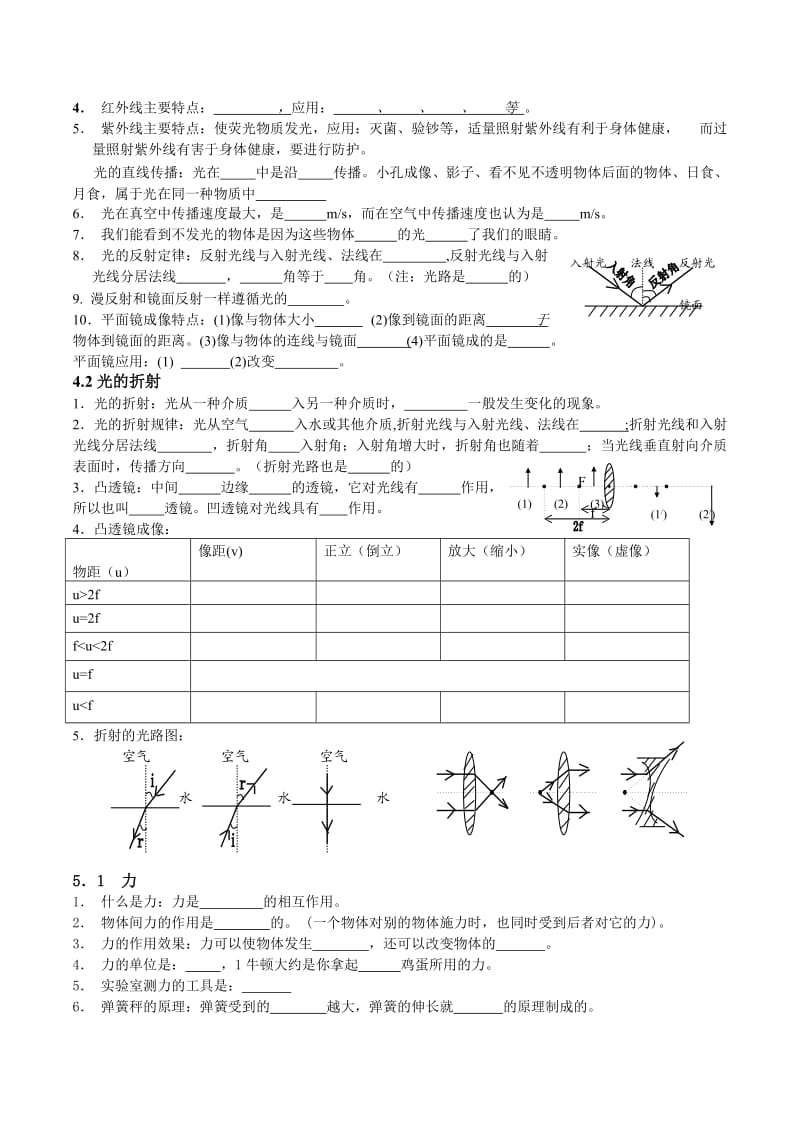 初中物理各章节知识点测试.doc_第2页