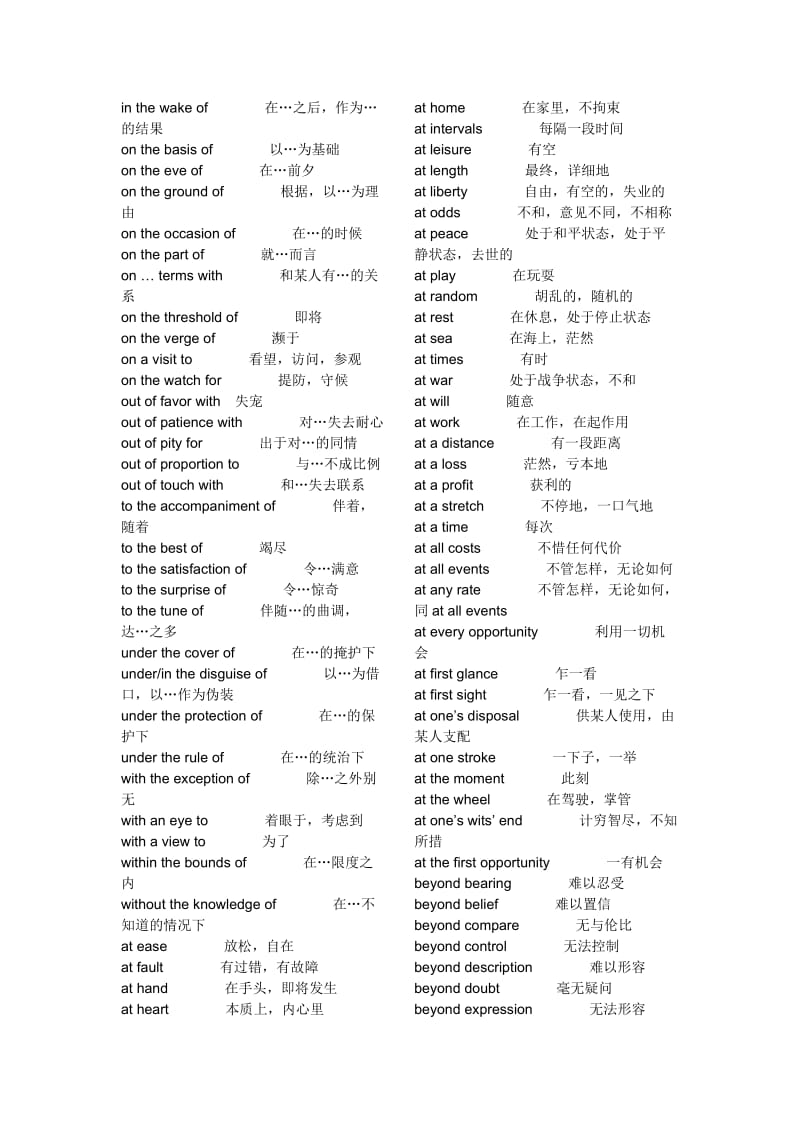 考研英语常用介词短语及搭配.doc_第1页