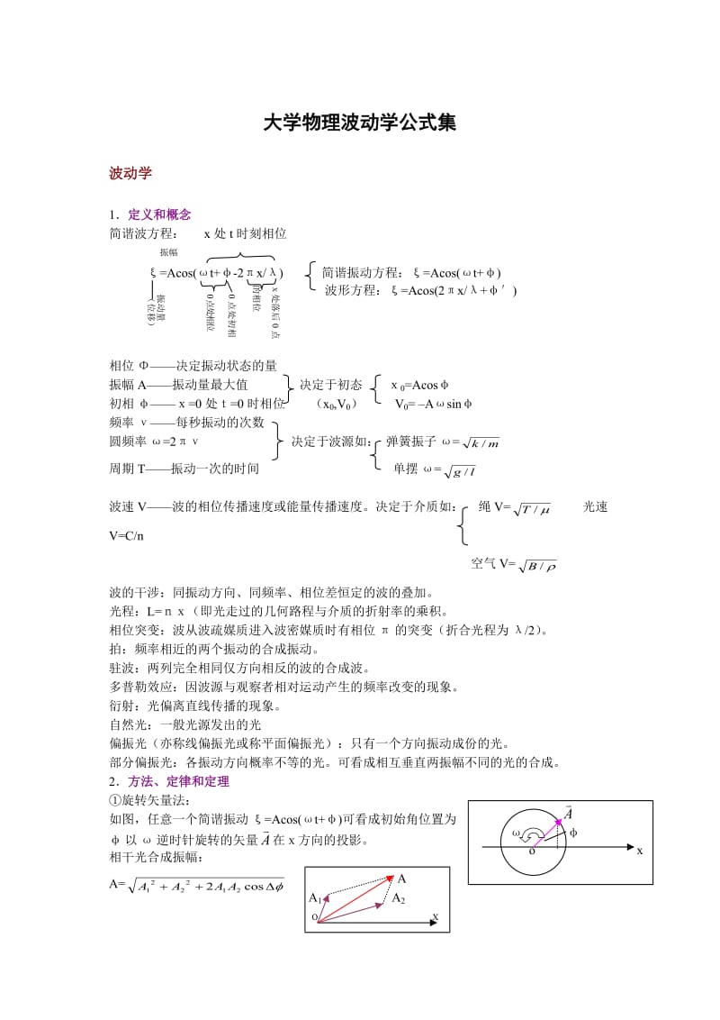 大学物理波动学公式集.doc_第1页