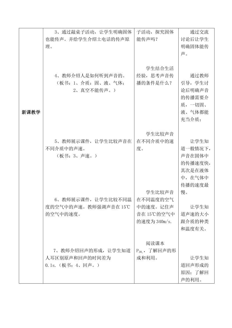 《声音的产生与传播》教学设计.doc_第3页