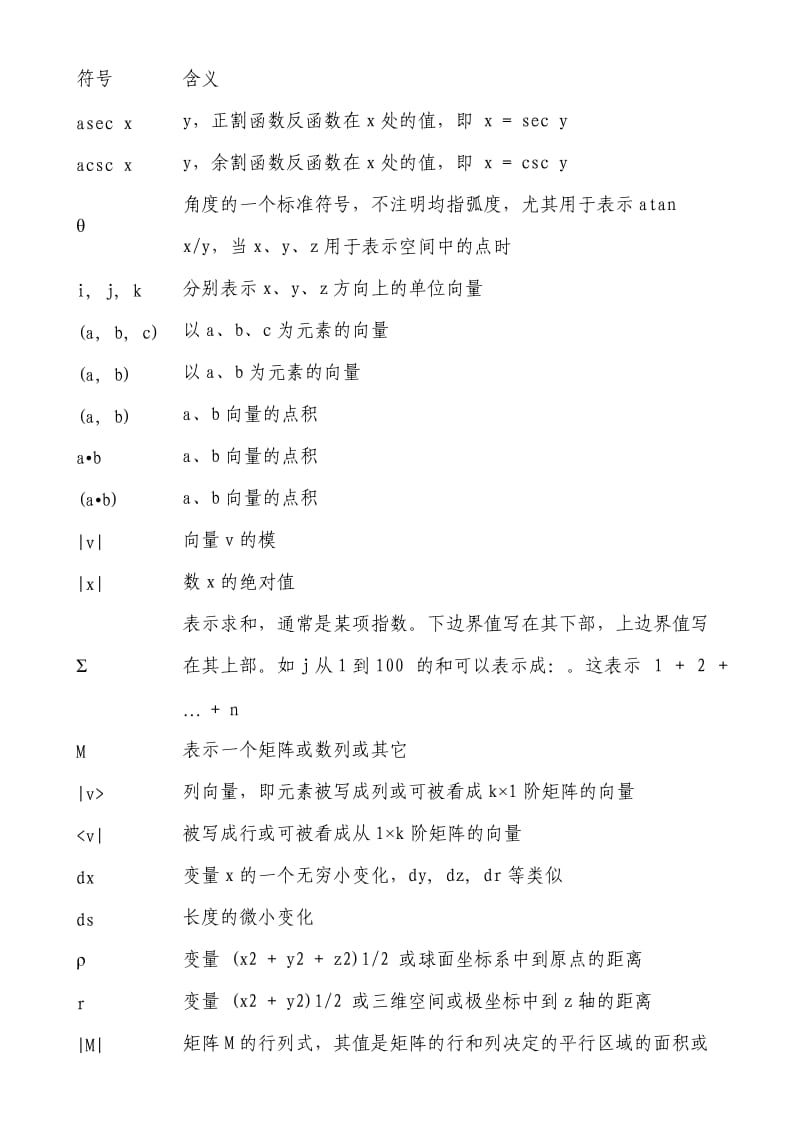 数学符号及读法大全.doc_第3页