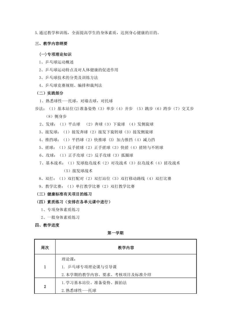 乒乓球教学大纲.doc_第2页