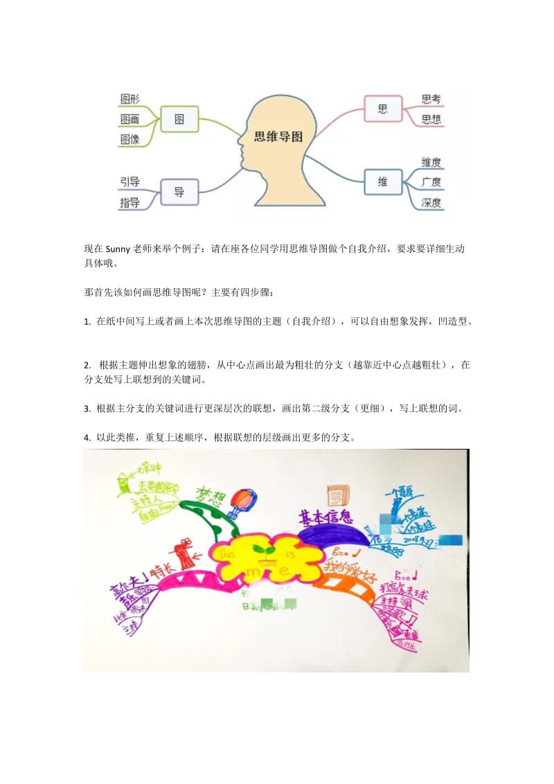 学会思维导图轻松写好作文.doc_第2页