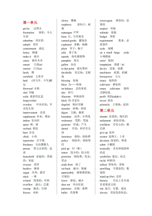 全新版大學英語3單詞.doc