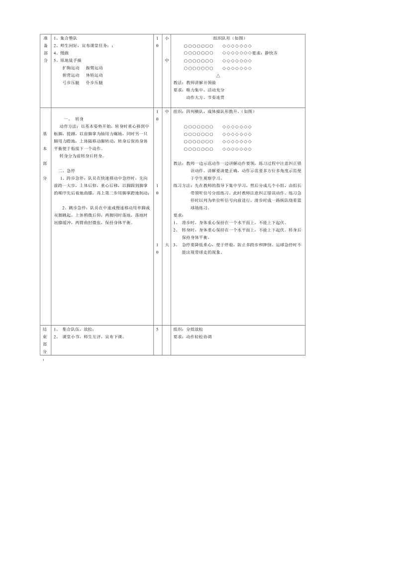 篮球基础教案.doc_第2页