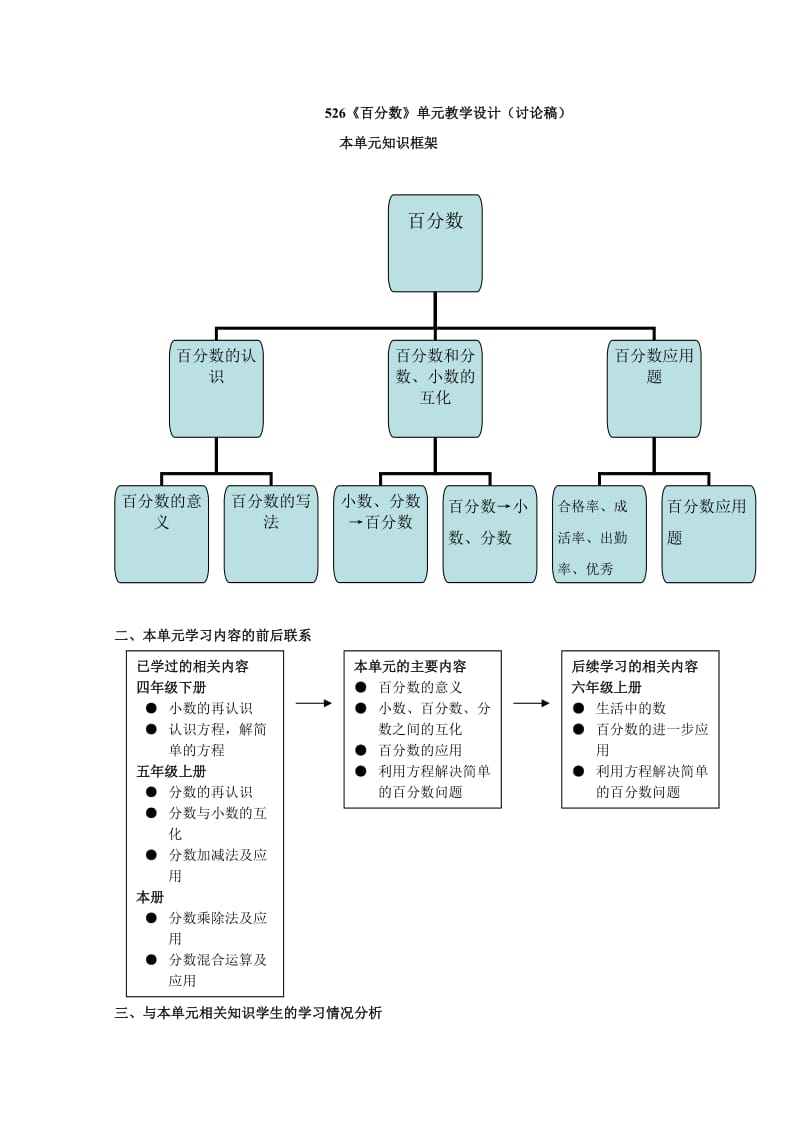 百分数单元教学设计.doc_第1页