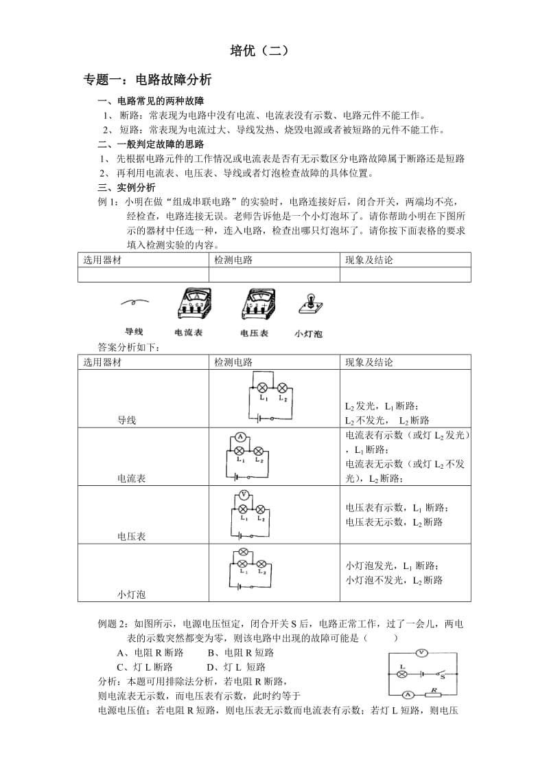 初中物理电学故障专题习题.doc_第1页