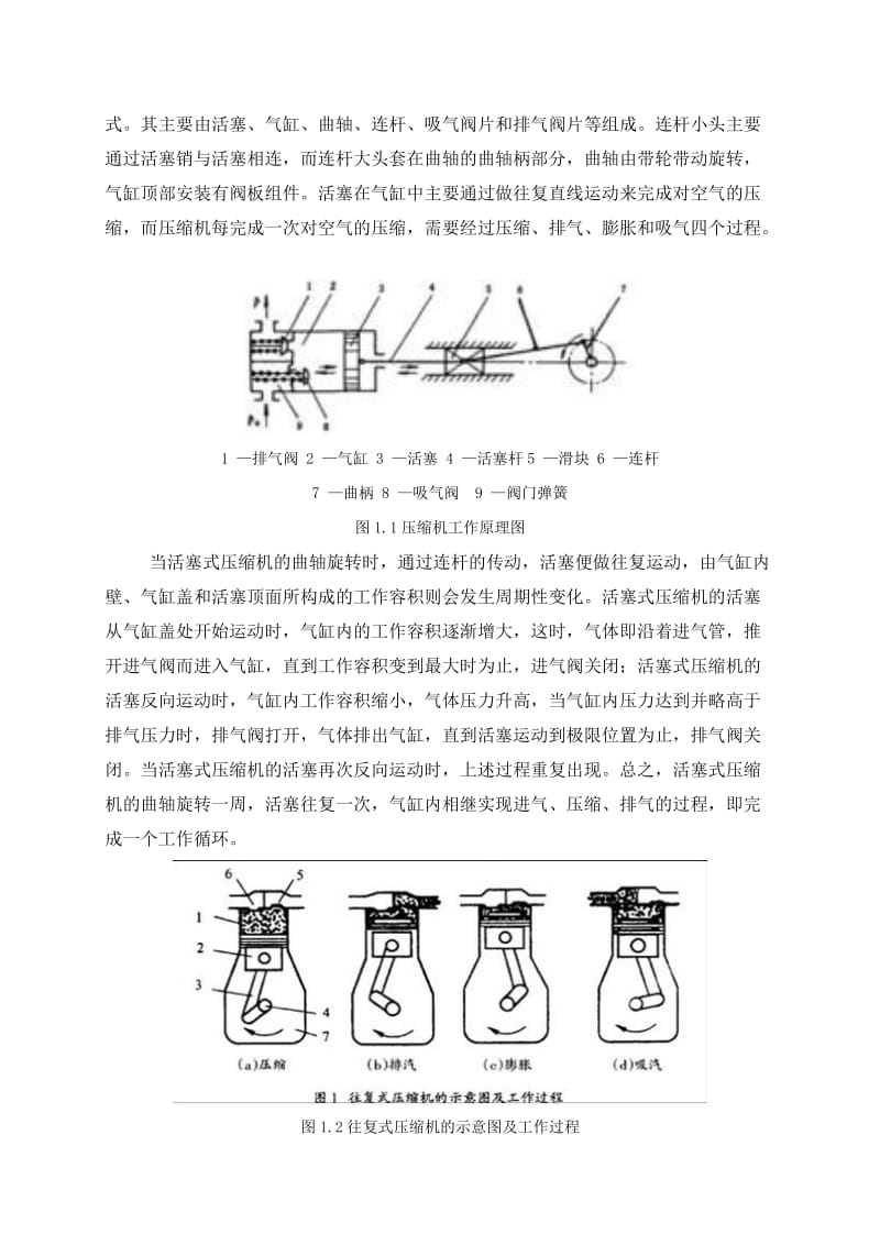 空气压缩机设计.doc_第2页