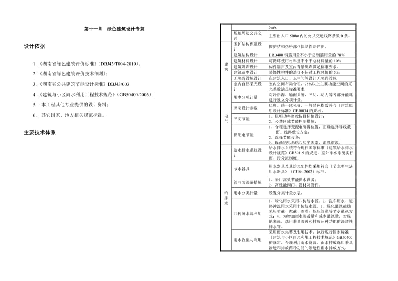 绿色建筑设计专篇模板(公建).doc_第1页