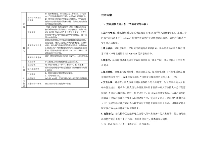 绿色建筑设计专篇模板(公建).doc_第2页