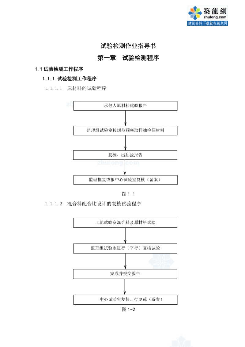 公路工程试验室试验检测作业指导书-secret.doc_第1页