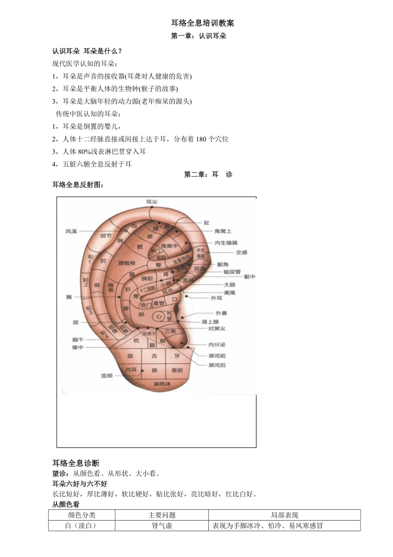 耳疗培训教案.doc_第1页