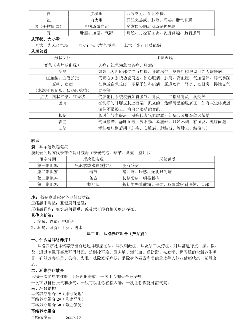 耳疗培训教案.doc_第2页