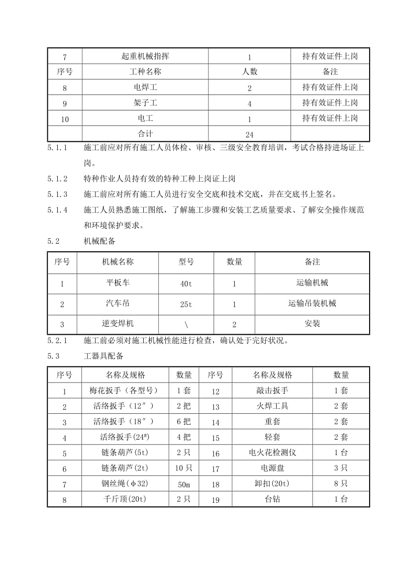 废水处理系统设备及管道安装作业指导书.doc_第3页