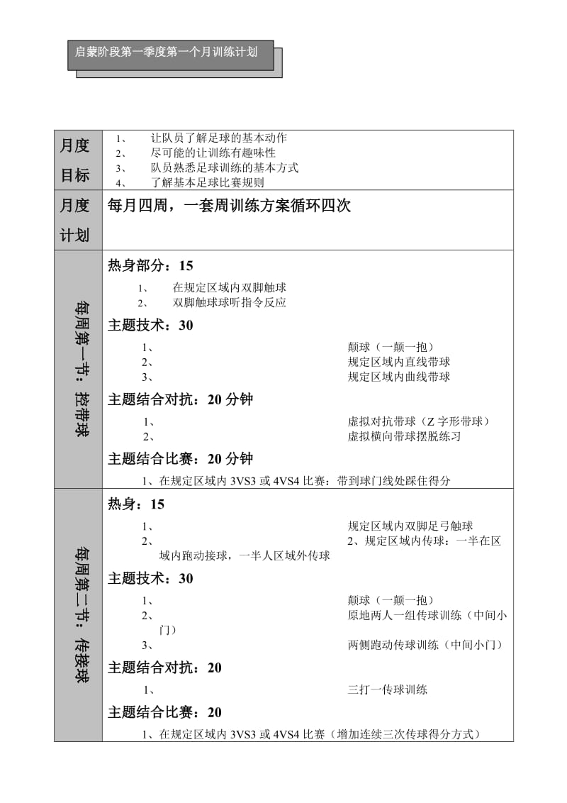 青少年足球训练启蒙阶段年度训练计划(教案).doc_第2页