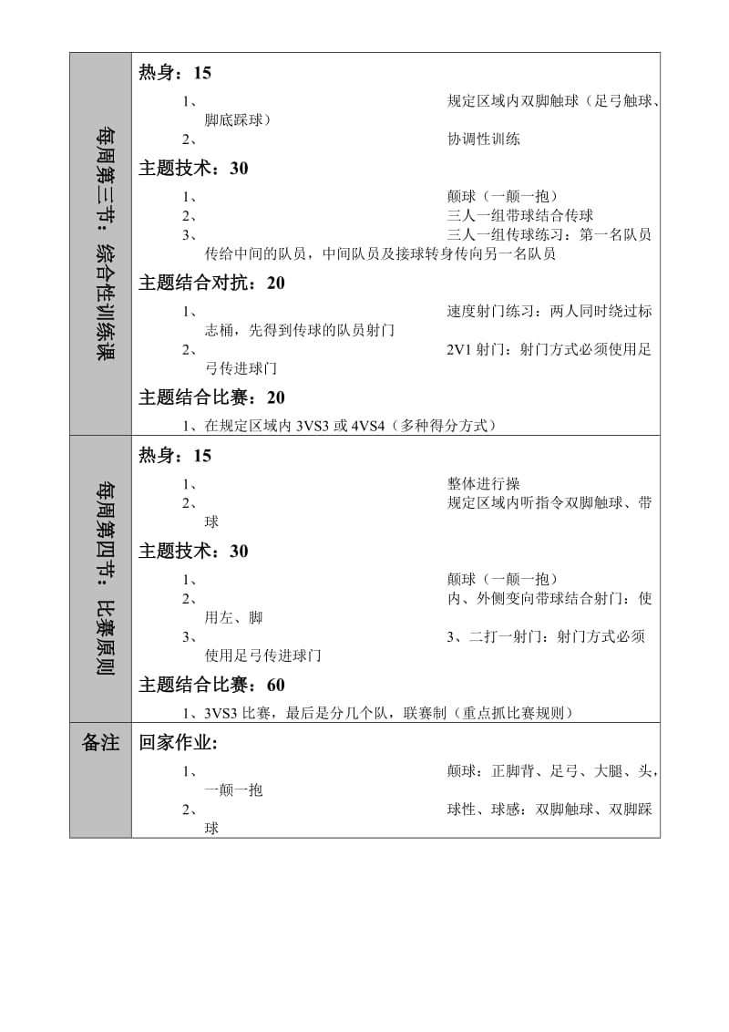 青少年足球训练启蒙阶段年度训练计划(教案).doc_第3页