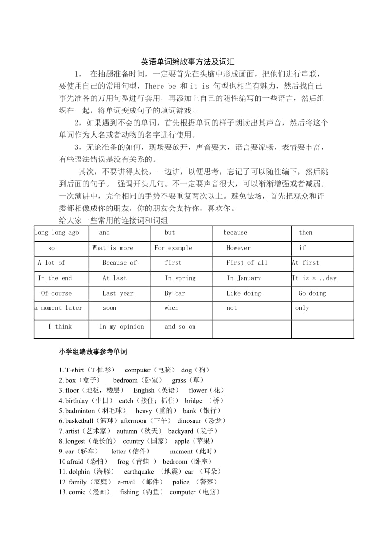 英语单词编故事方法及词汇.doc_第1页