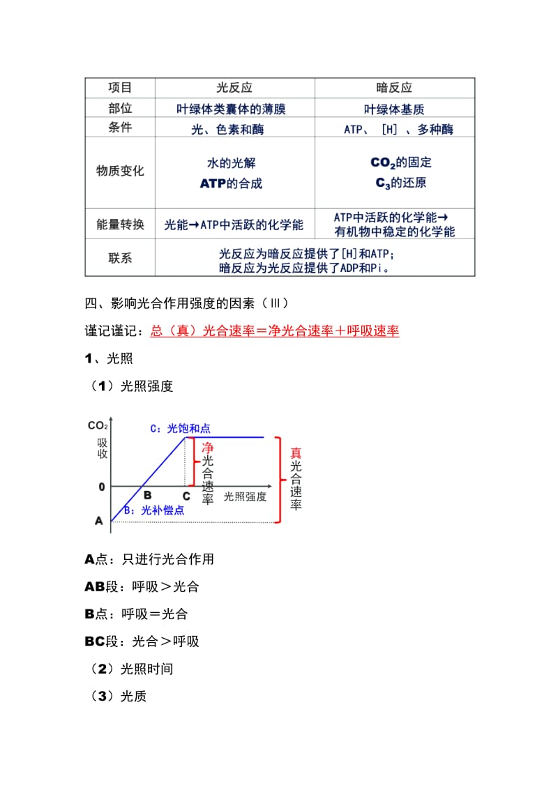 能量之源-光与光合作用知识点.docx_第3页