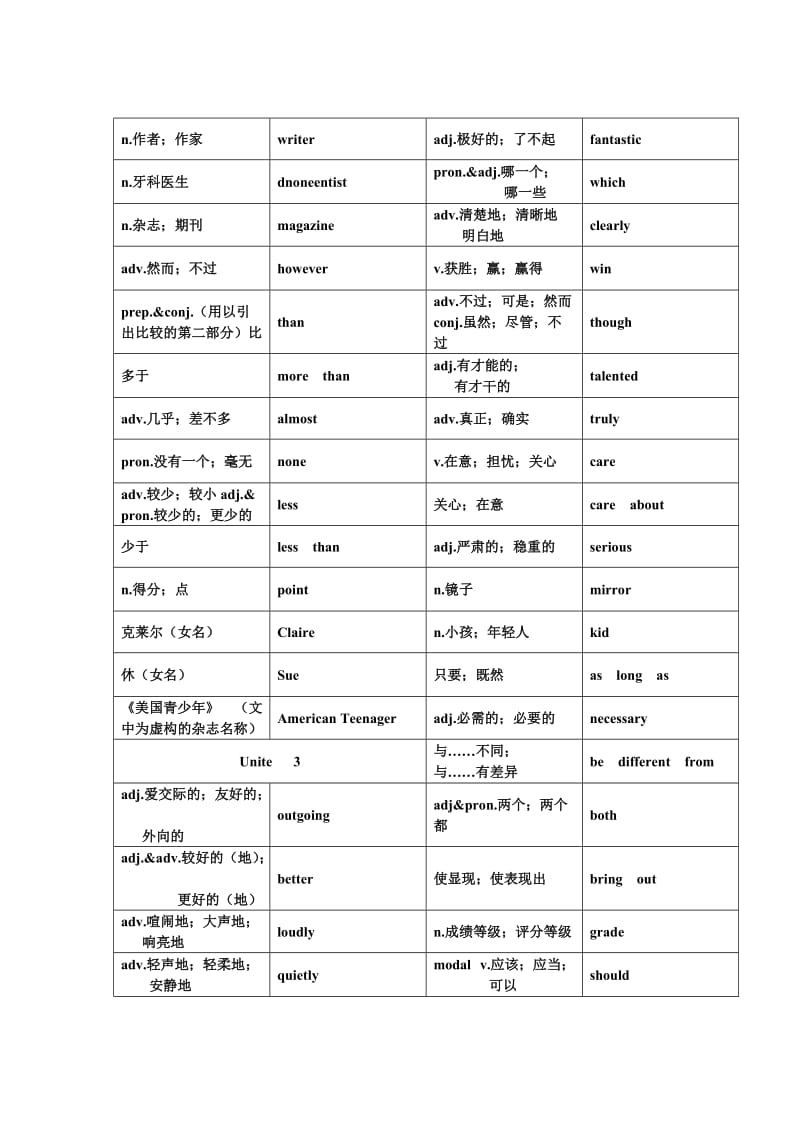 新人教版八年级上册英语各个单元单词表.doc_第3页