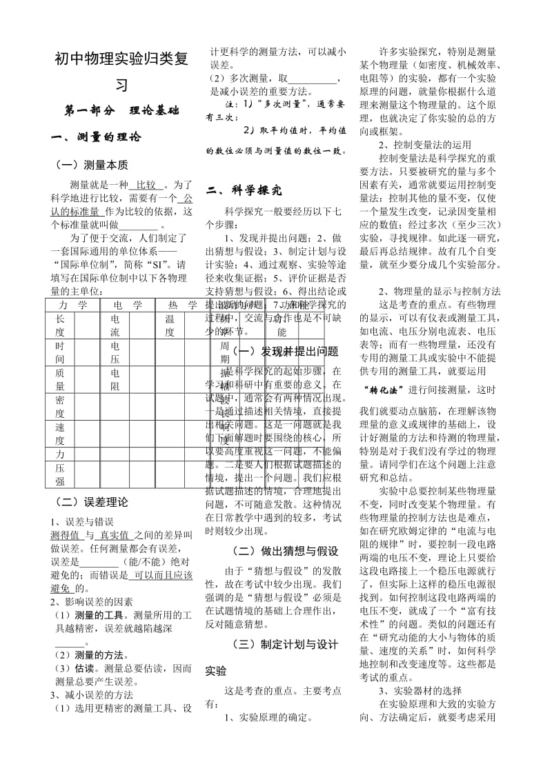 初中物理实验大全.doc_第1页