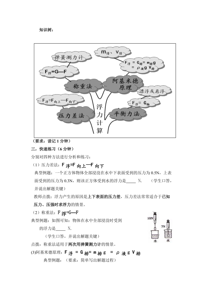 浮力的计算专题复习教案.doc_第2页