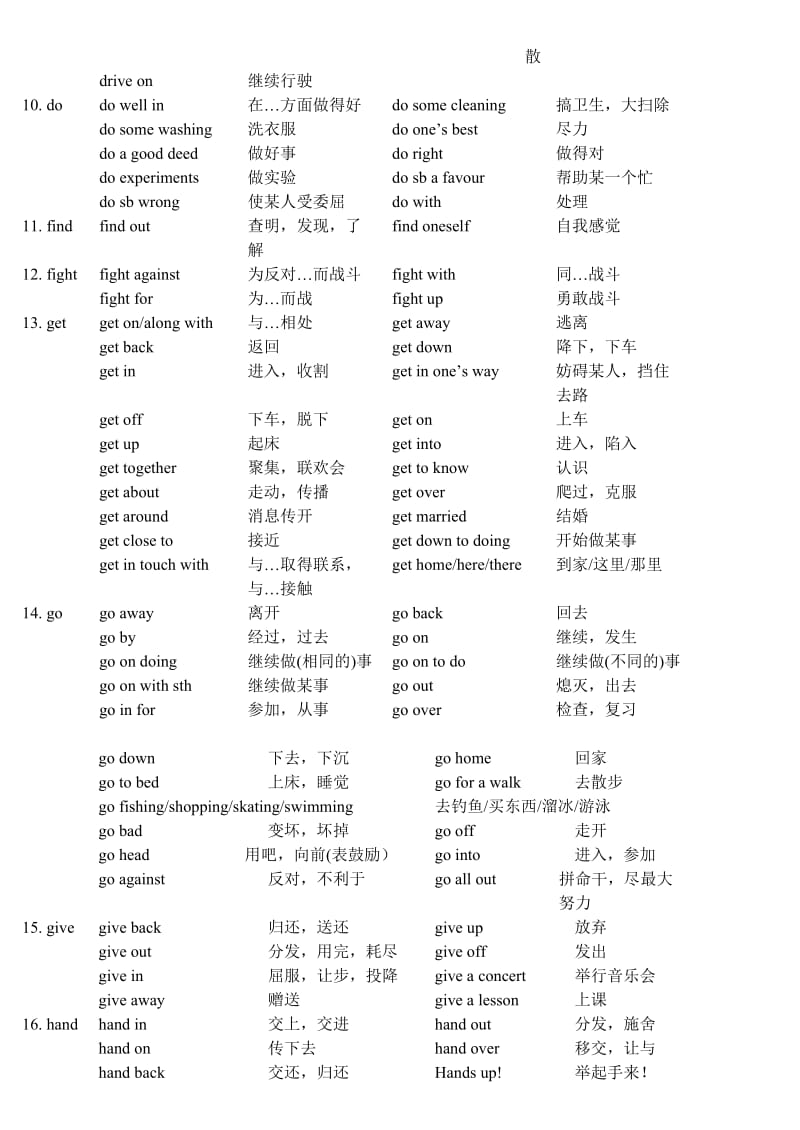 英语常用动词搭配.doc_第2页