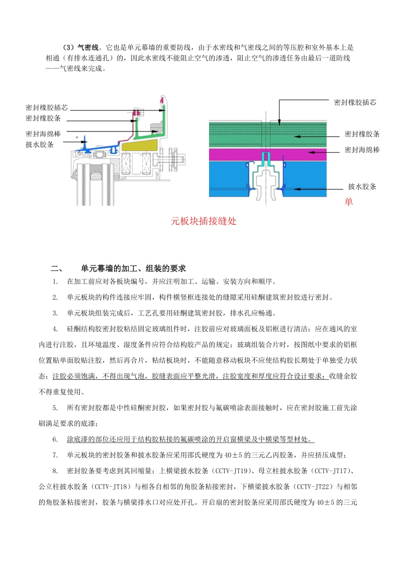 幕墙板块加工安装作业指导书.doc_第2页