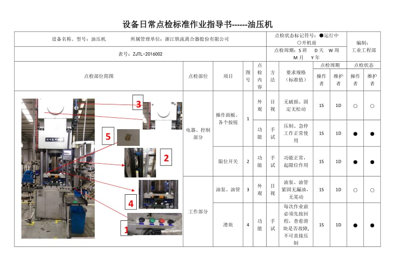 设备日常点检标准作业指导书.doc_第2页