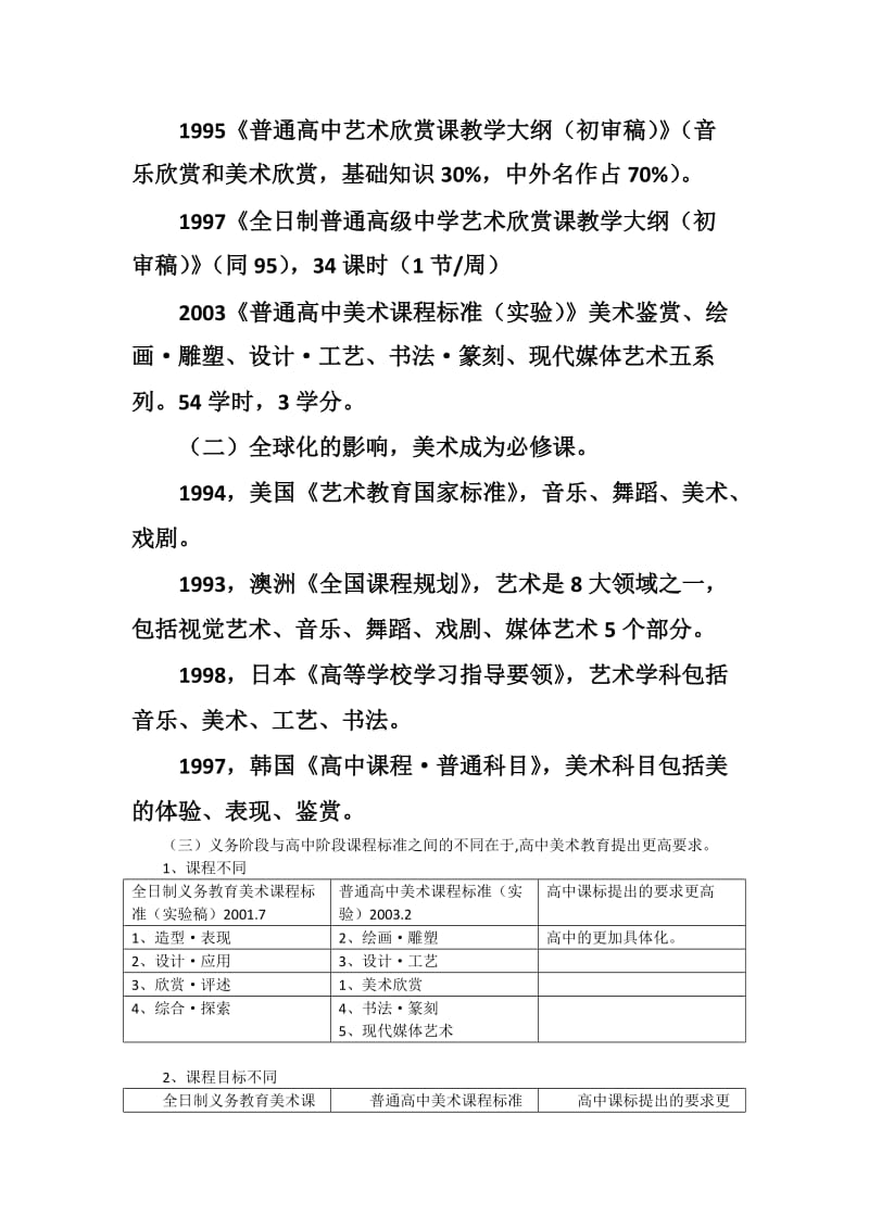 美术新课标解析与教材解读.doc_第2页