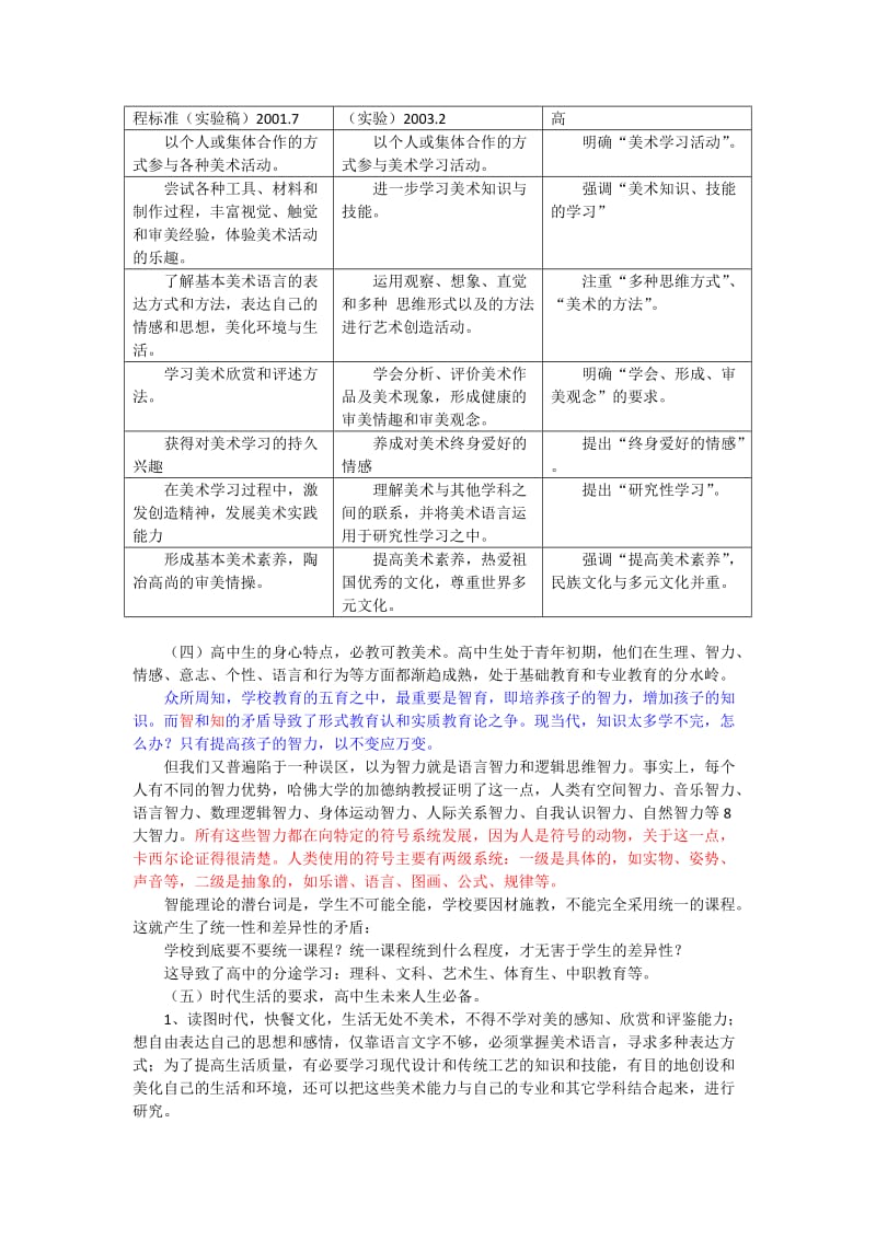 美术新课标解析与教材解读.doc_第3页