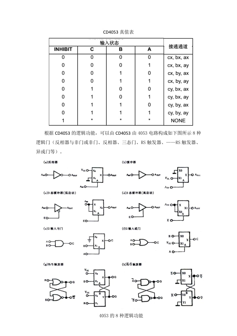 福州大学集成电路应用实验一.doc_第3页