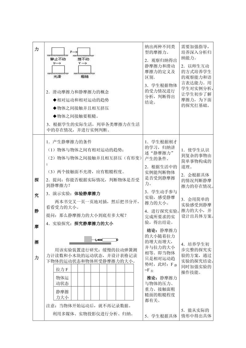 高一物理获奖摩擦力教学设计.doc_第3页