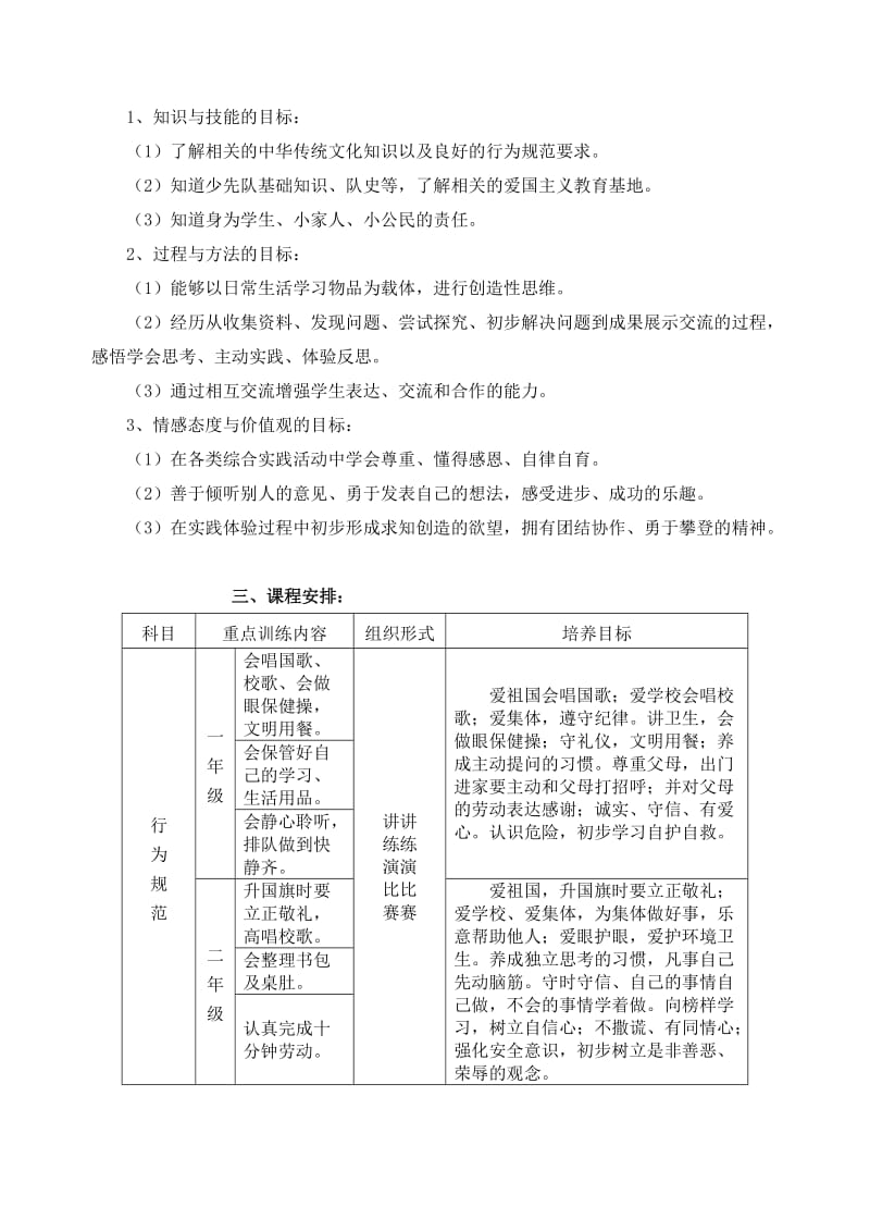 德育校本课程设计.doc_第2页