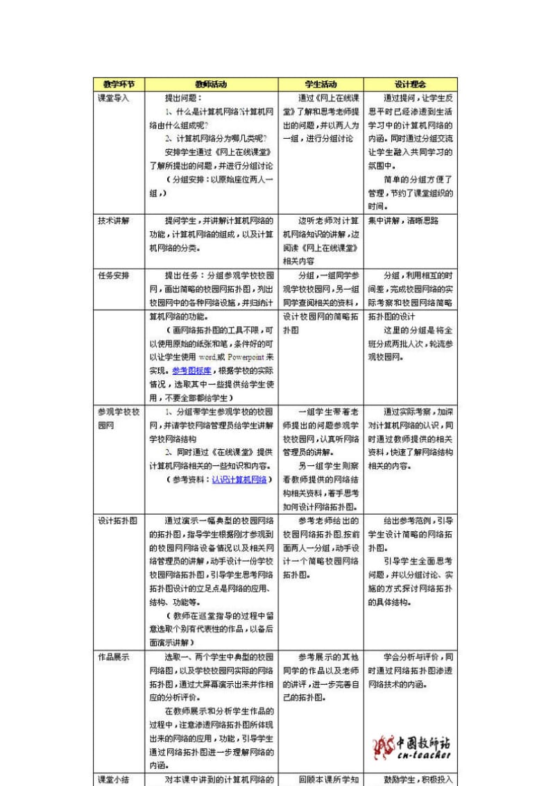 教学设计方案优秀范例.doc_第3页