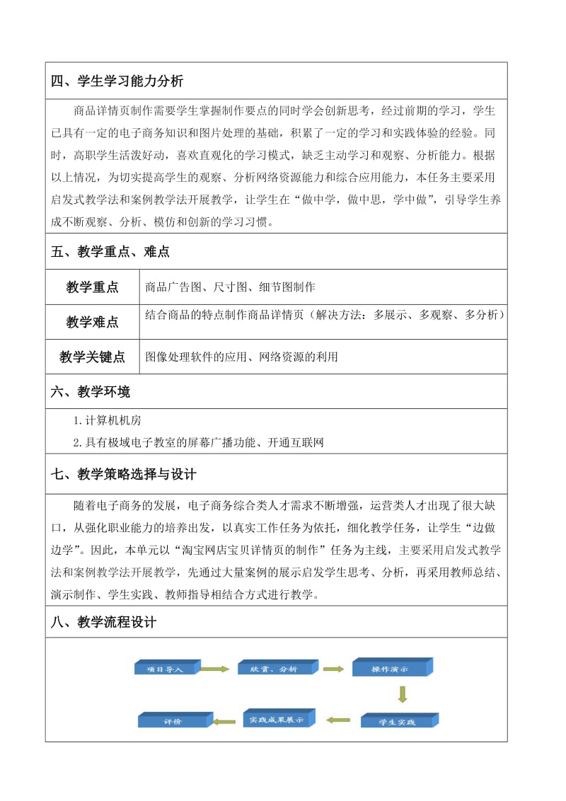 商品详情页制作任务教学设计方案.doc_第2页