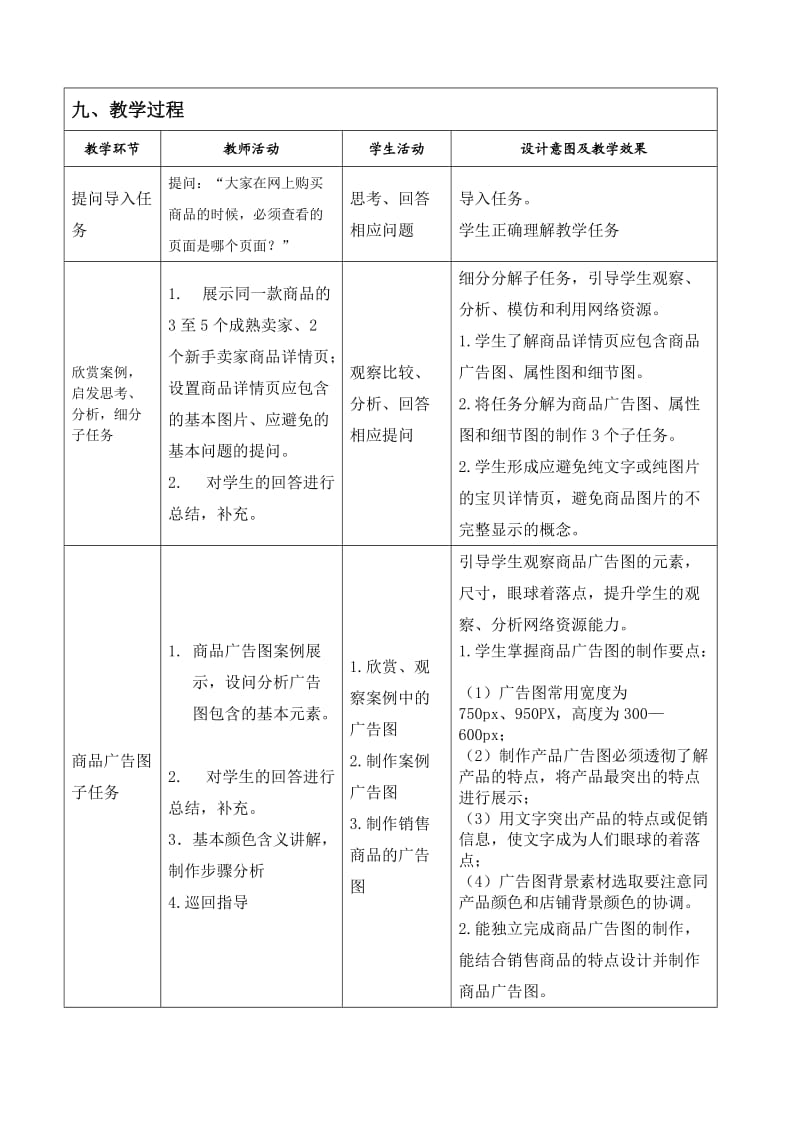 商品详情页制作任务教学设计方案.doc_第3页