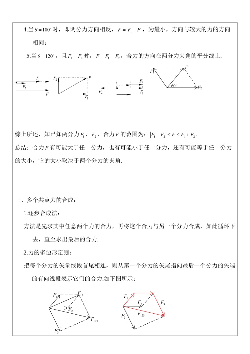 高一物理力的合成与分解知识点经典例题精析.doc_第3页