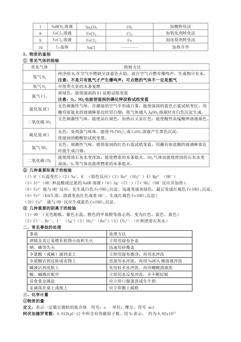 高一化学必修一知识点总结归纳总复习提纲.doc_第2页