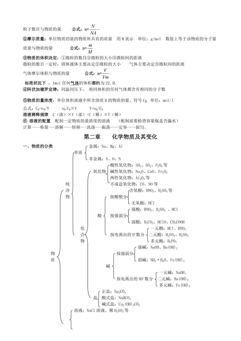 高一化学必修一知识点总结归纳总复习提纲.doc_第3页