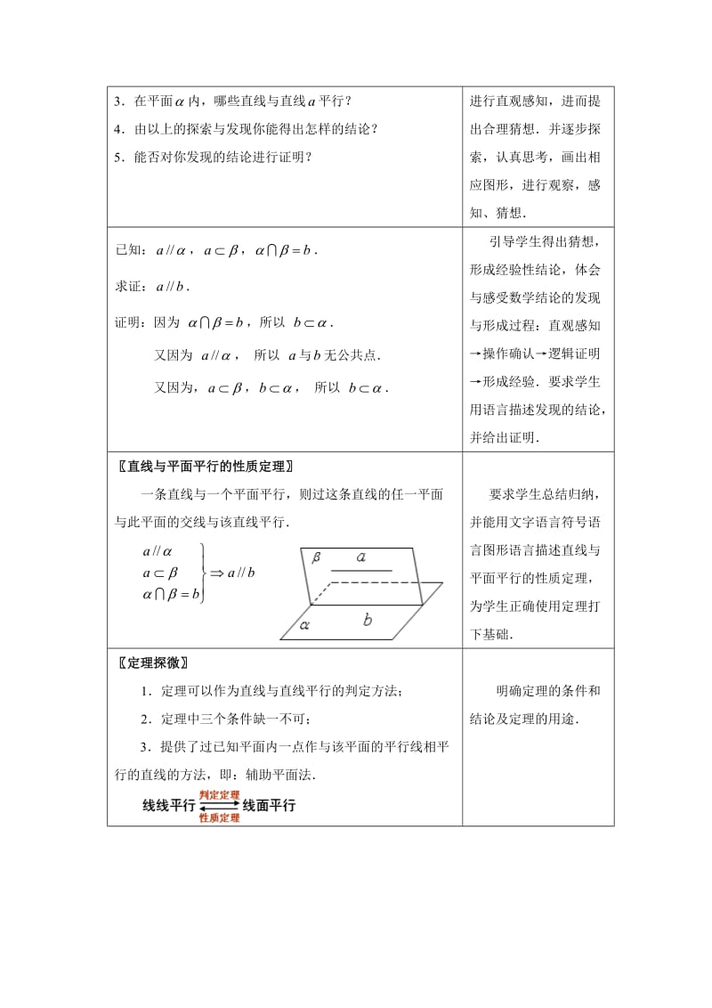 直线与平面平行的性质(教学设计).doc_第2页