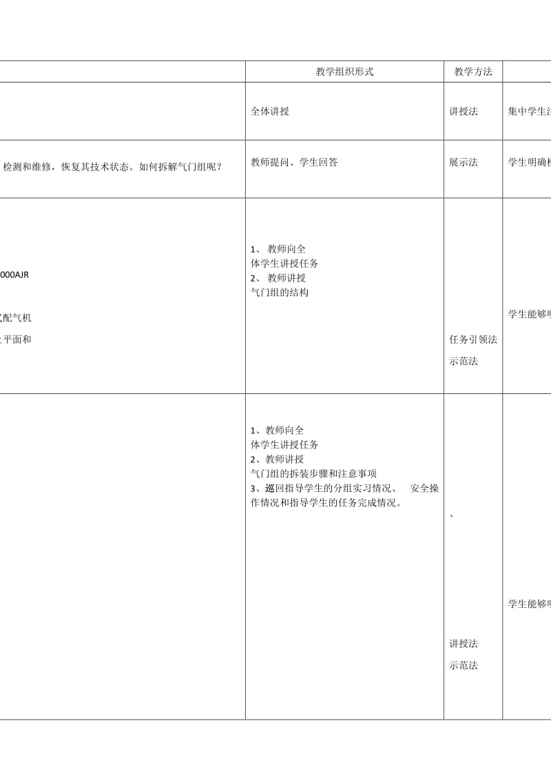 教案范例气门组拆装.doc_第2页