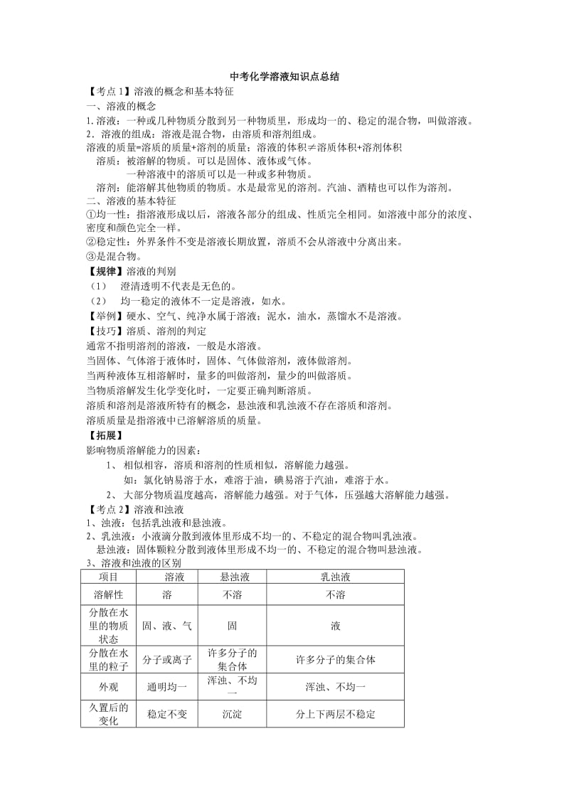 中考化学溶液知识点总结.doc_第1页