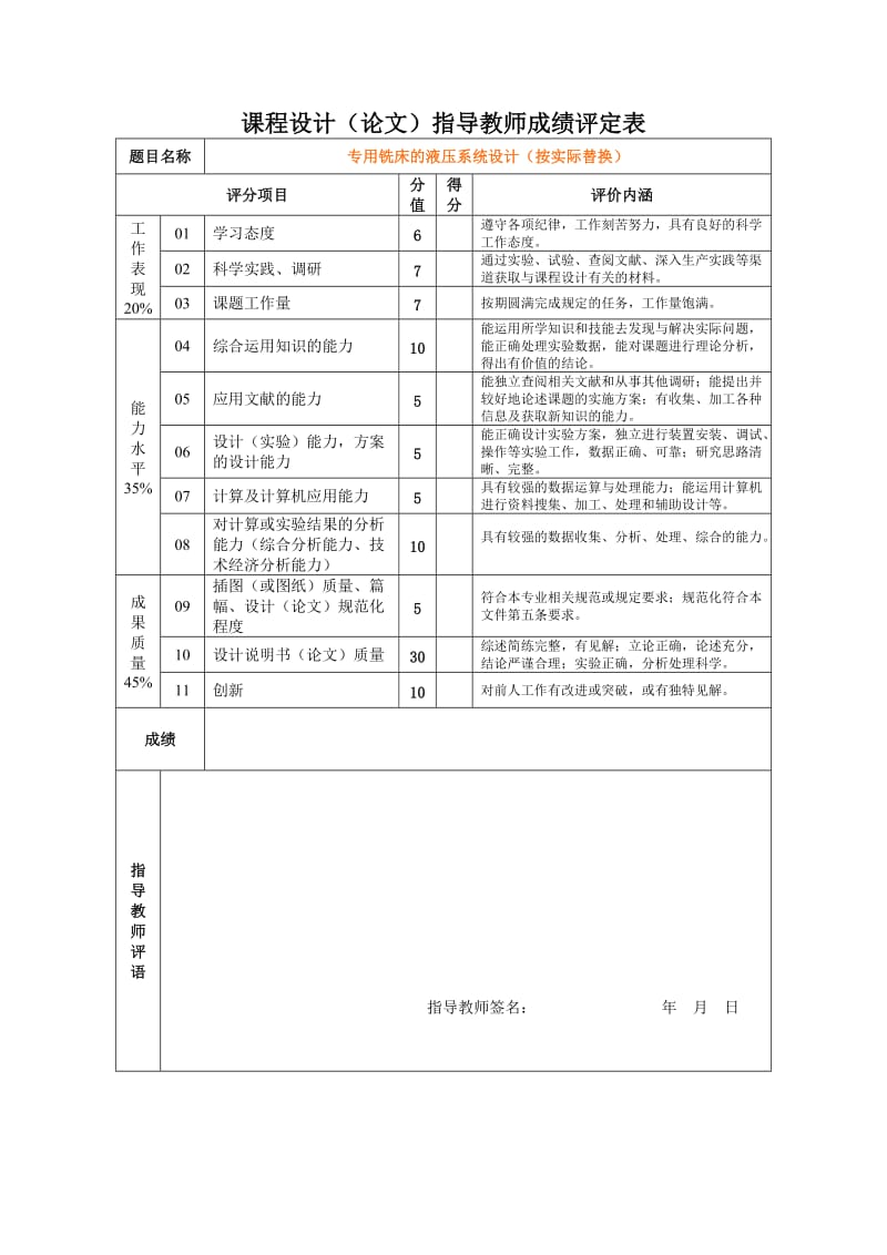 小型液压机的液压系统课程设计.doc_第2页