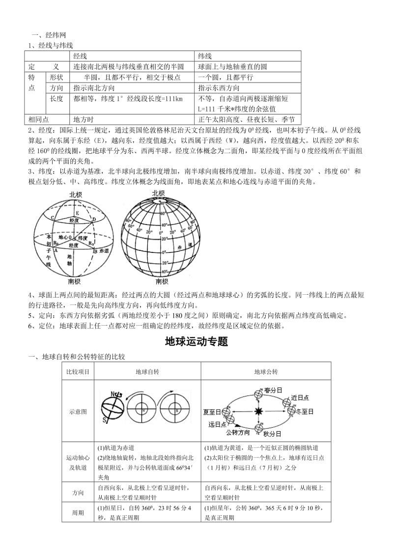 地球运动知识点归纳(资料).doc_第1页