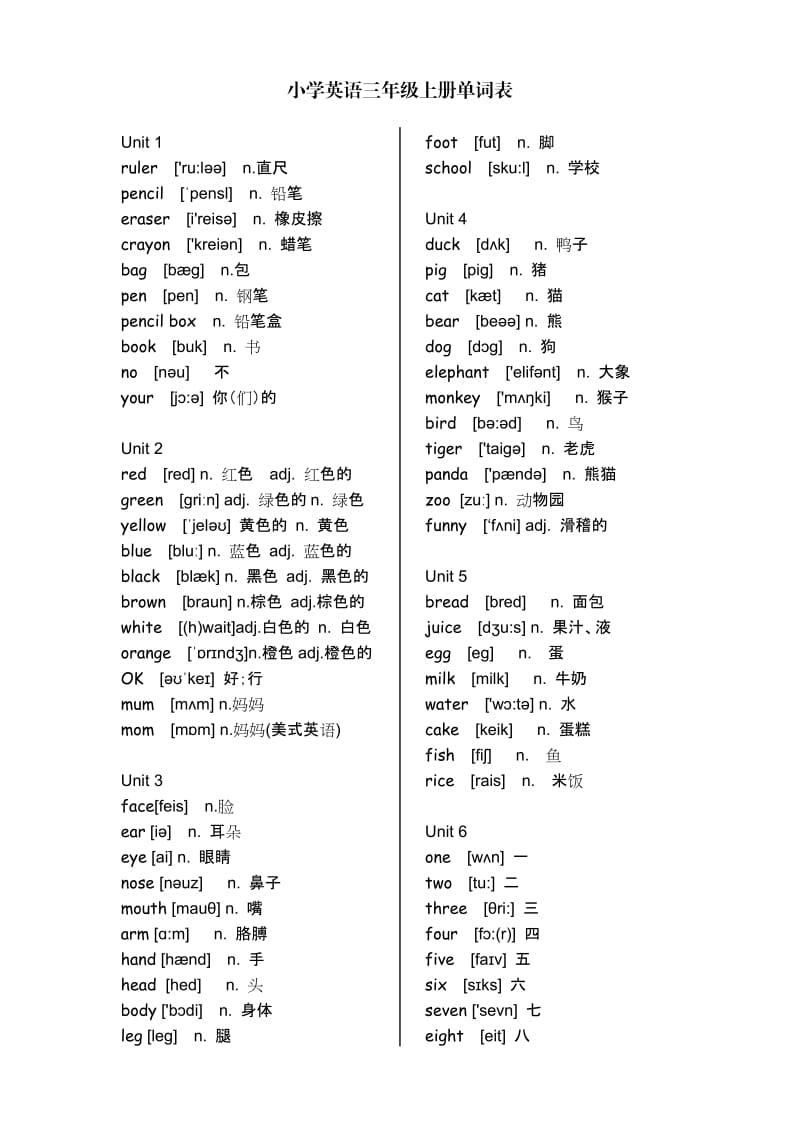 新版PEP小学英语(3-6年级)单词表.doc_第1页