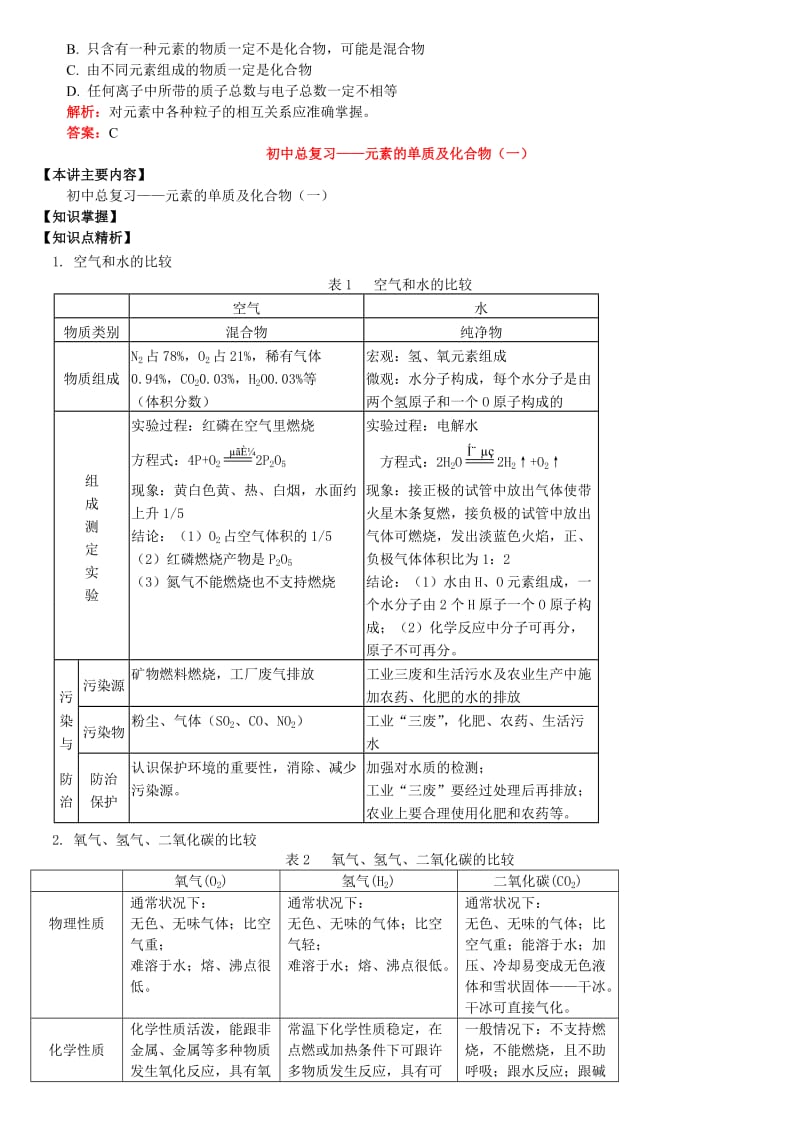 初中化学经典例题及其讲解.doc_第3页