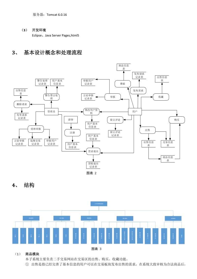 二手交易网站概要设计②.doc_第2页