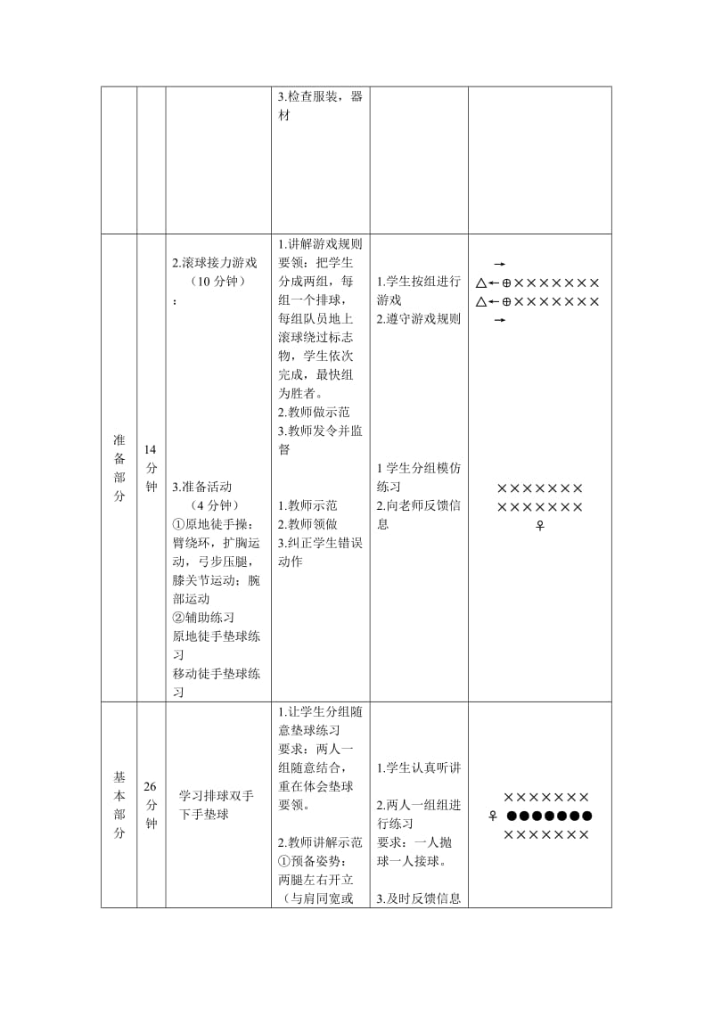 体育教学设计案例分析.doc_第2页