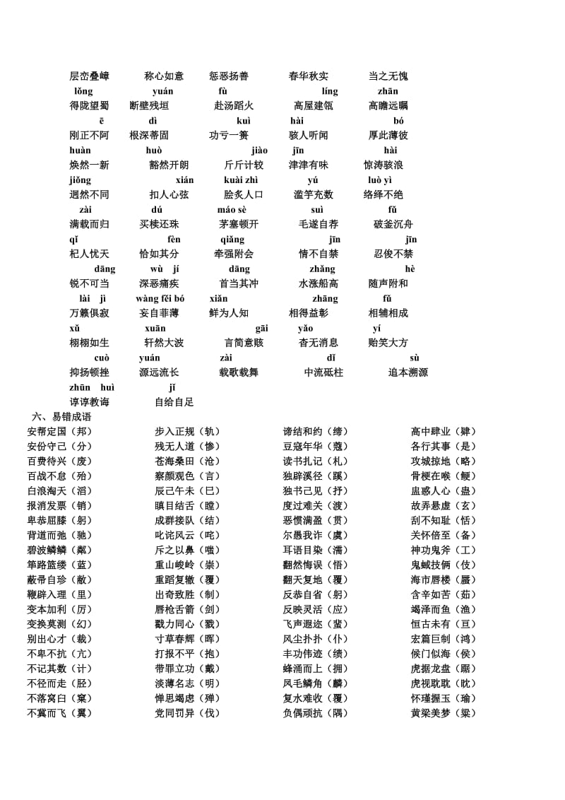 中考易错字音字形归纳.doc_第3页