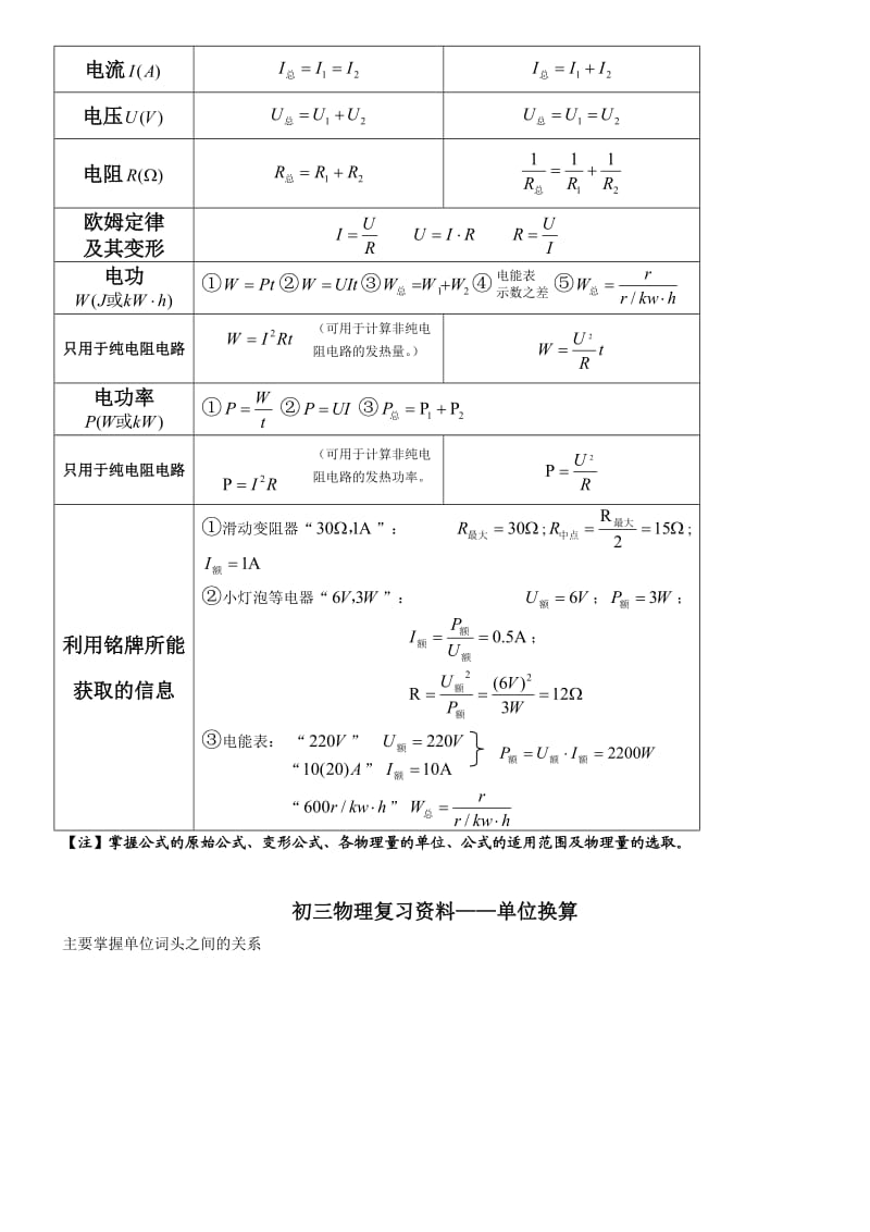 中考物理公式大全.doc_第3页